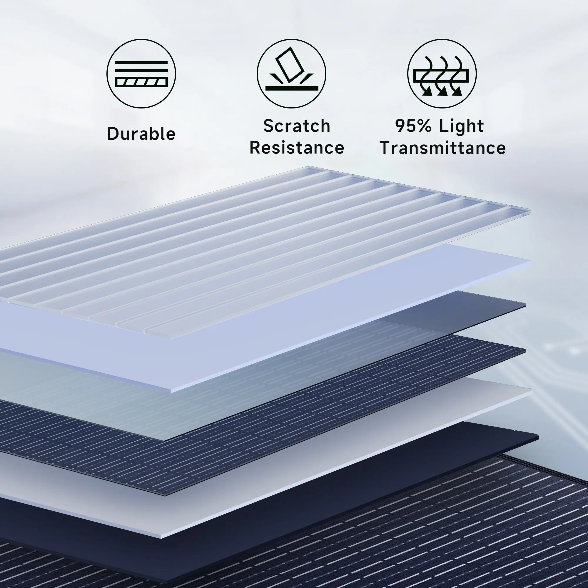 ALLPOWERS SP027 Portable Foldable Solar Panel 100W - Image 3