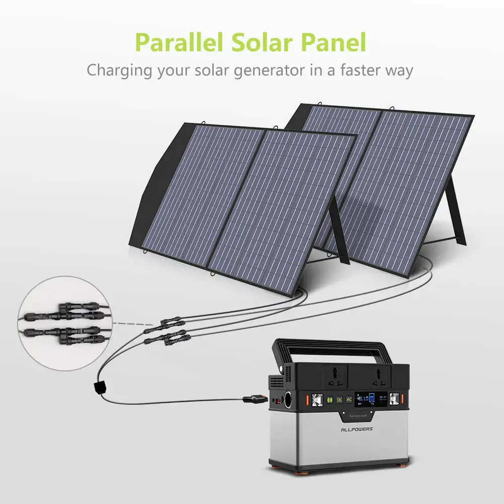 ALLPOWERS SP027 Portable Foldable Solar Panel 100W - Image 6
