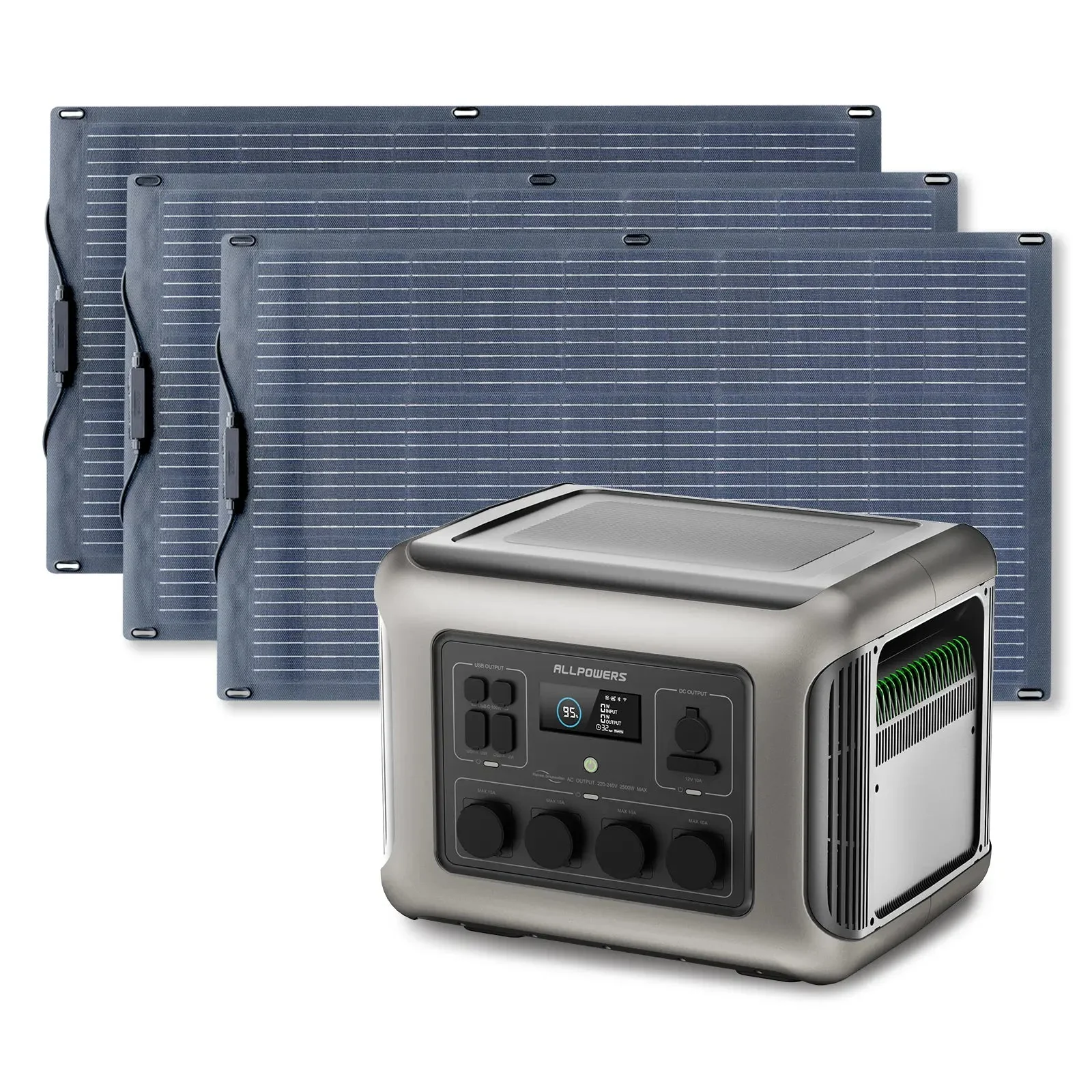 ALLPOWERS Solar Generator Kit 2500W (R2500 V2 + SF100 100W Flexible Solar Panel) - Image 12