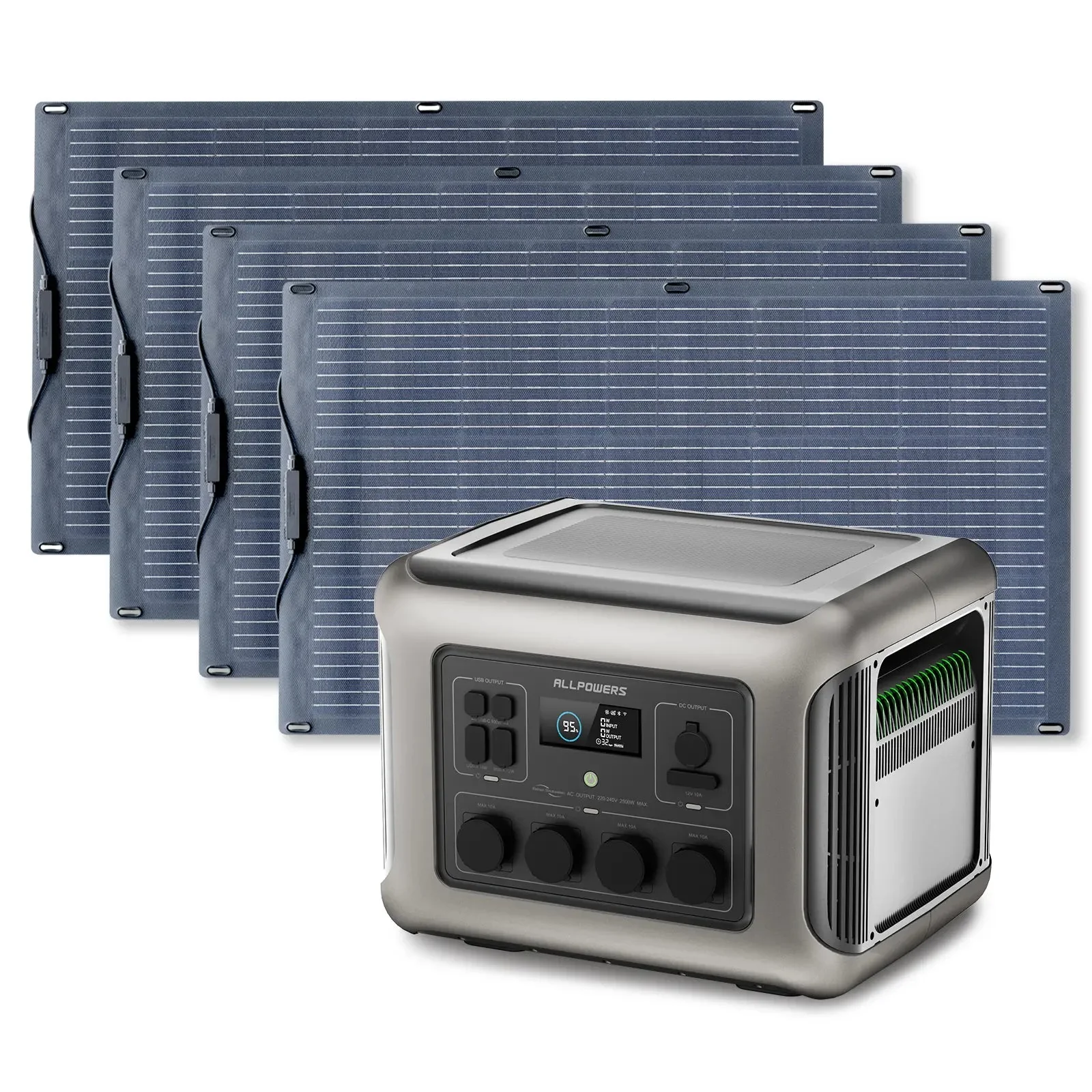 ALLPOWERS Solar Generator Kit 2500W (R2500 V2 + SF100 100W Flexible Solar Panel) - Image 13