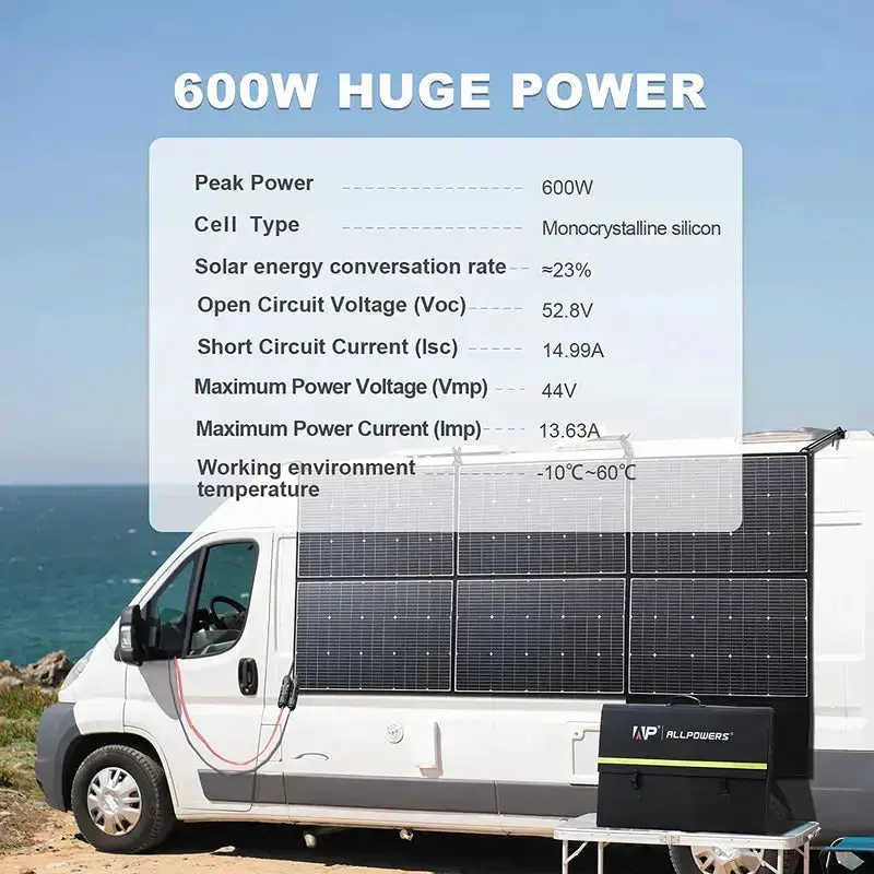 ALLPOWERS Solar Generator Kit 2500W (R2500 V2 + SP039 600W Solar Panel) - Image 7