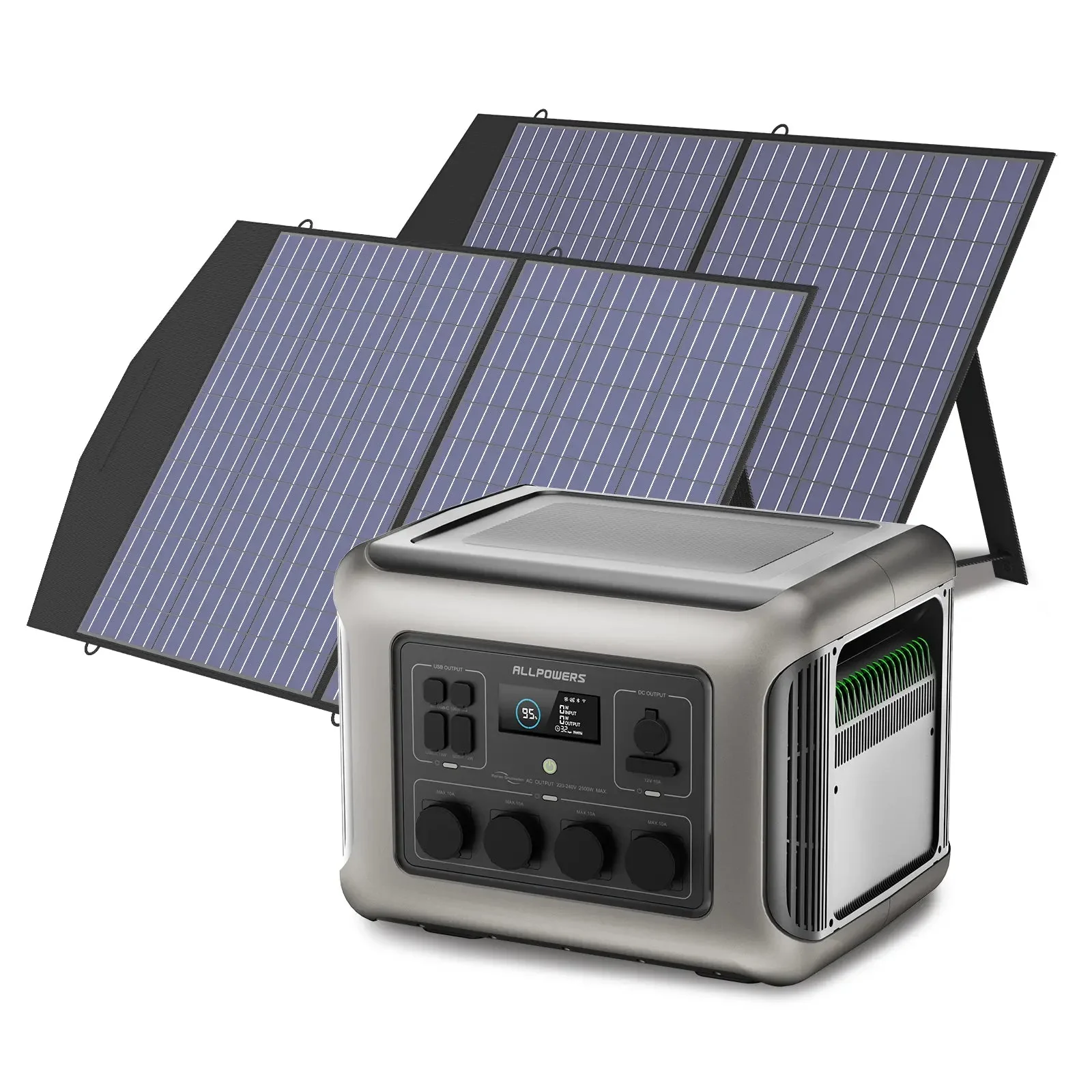ALLPOWER Solar Generator Kit 2500W (R2500 V2 + SP027 100W Solar Panel) - Image 13