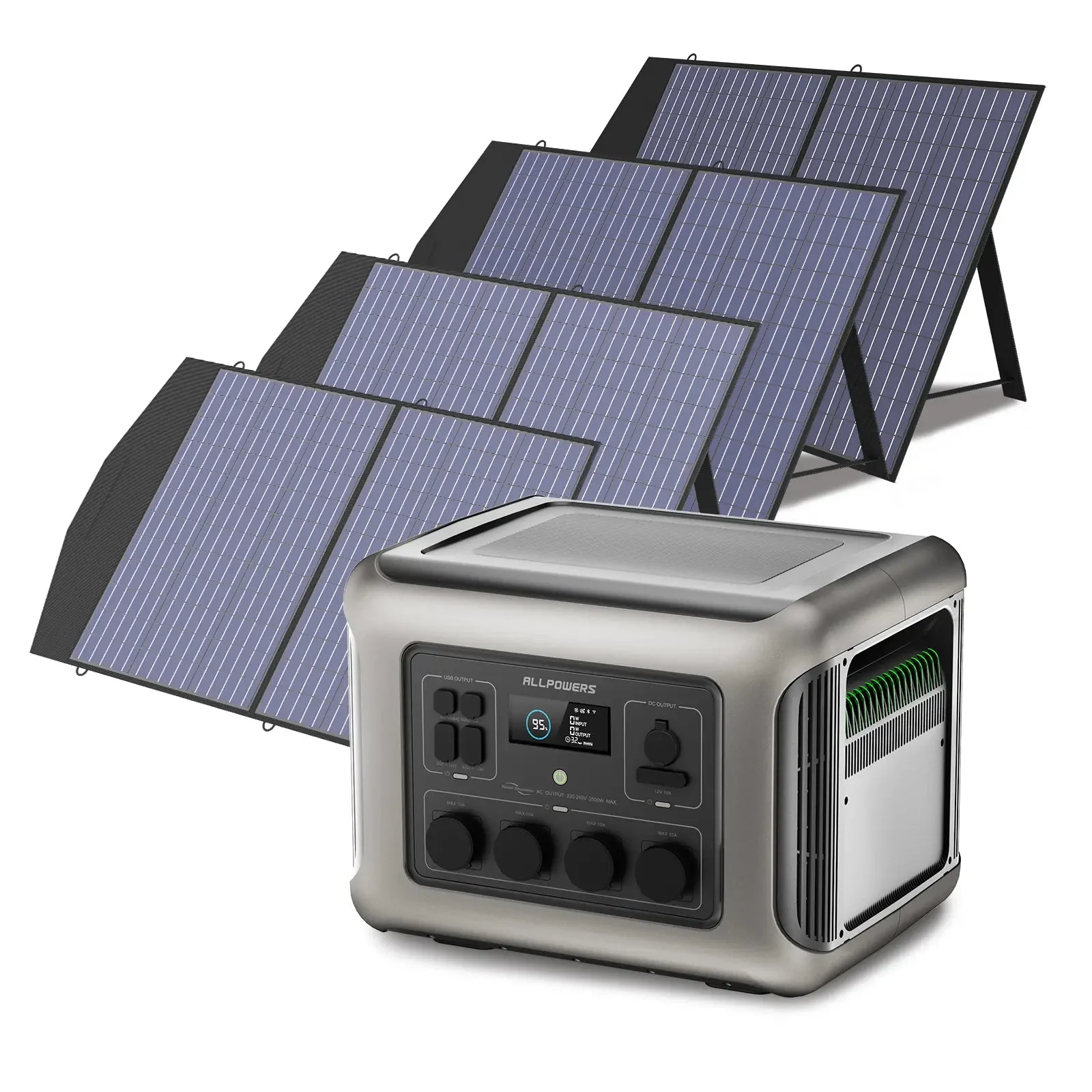 ALLPOWER Solar Generator Kit 2500W (R2500 V2 + SP027 100W Solar Panel) - Image 15
