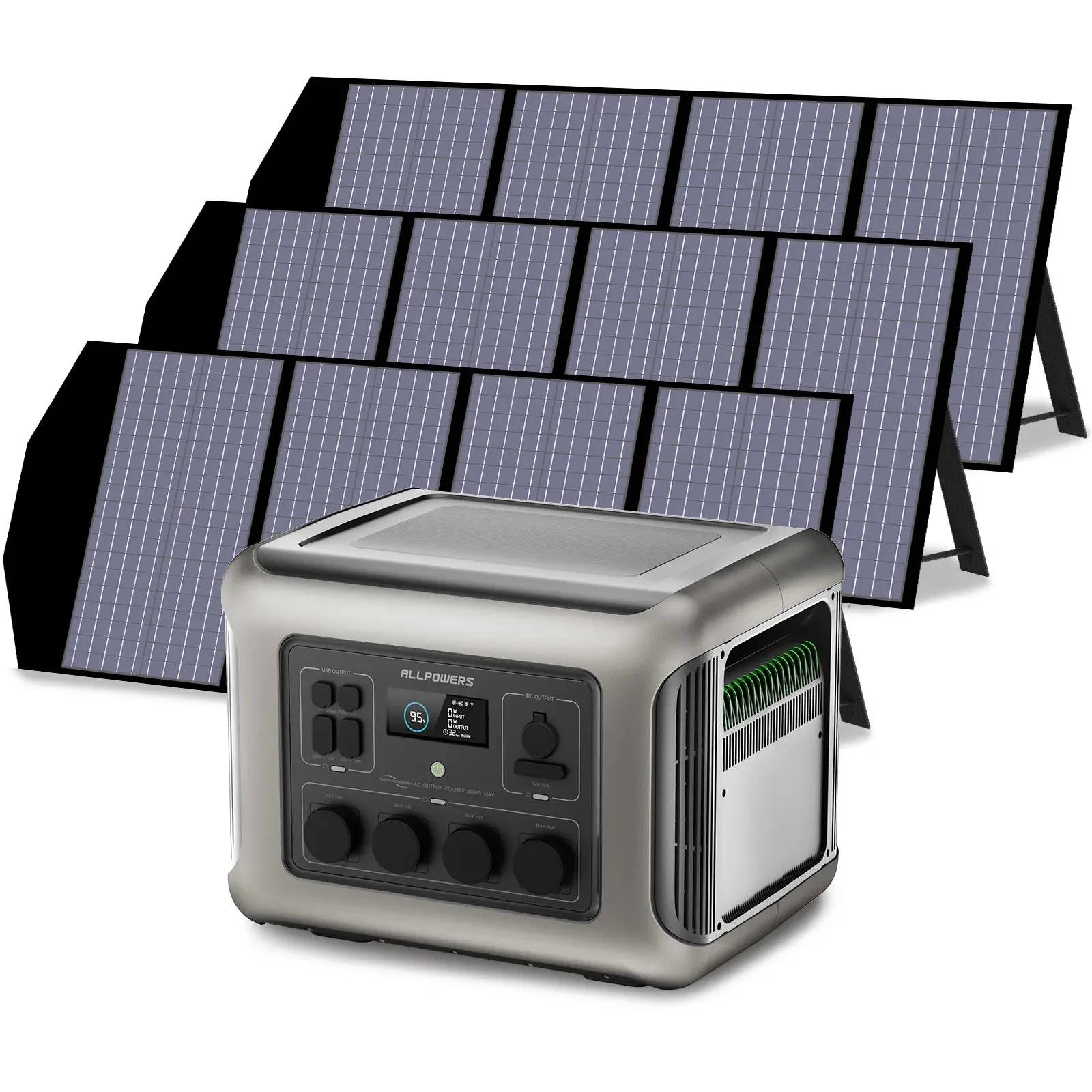 ALLPOWERS Solar Generator Kit 2500W (R2500 V2 + SP029 140W Solar Panel) - Image 10