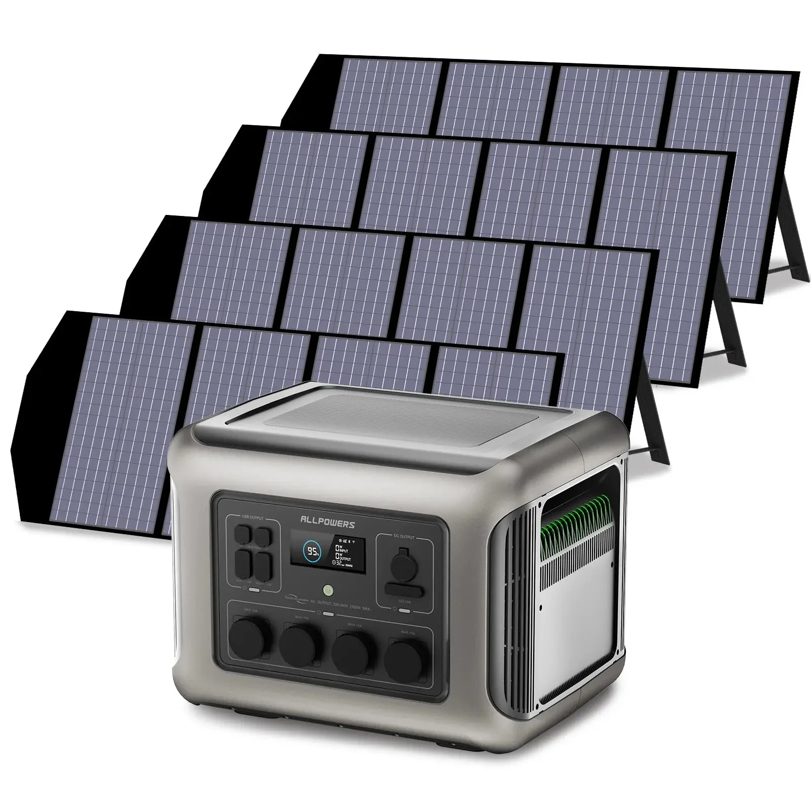 ALLPOWERS Solar Generator Kit 2500W (R2500 V2 + SP029 140W Solar Panel) - Image 11