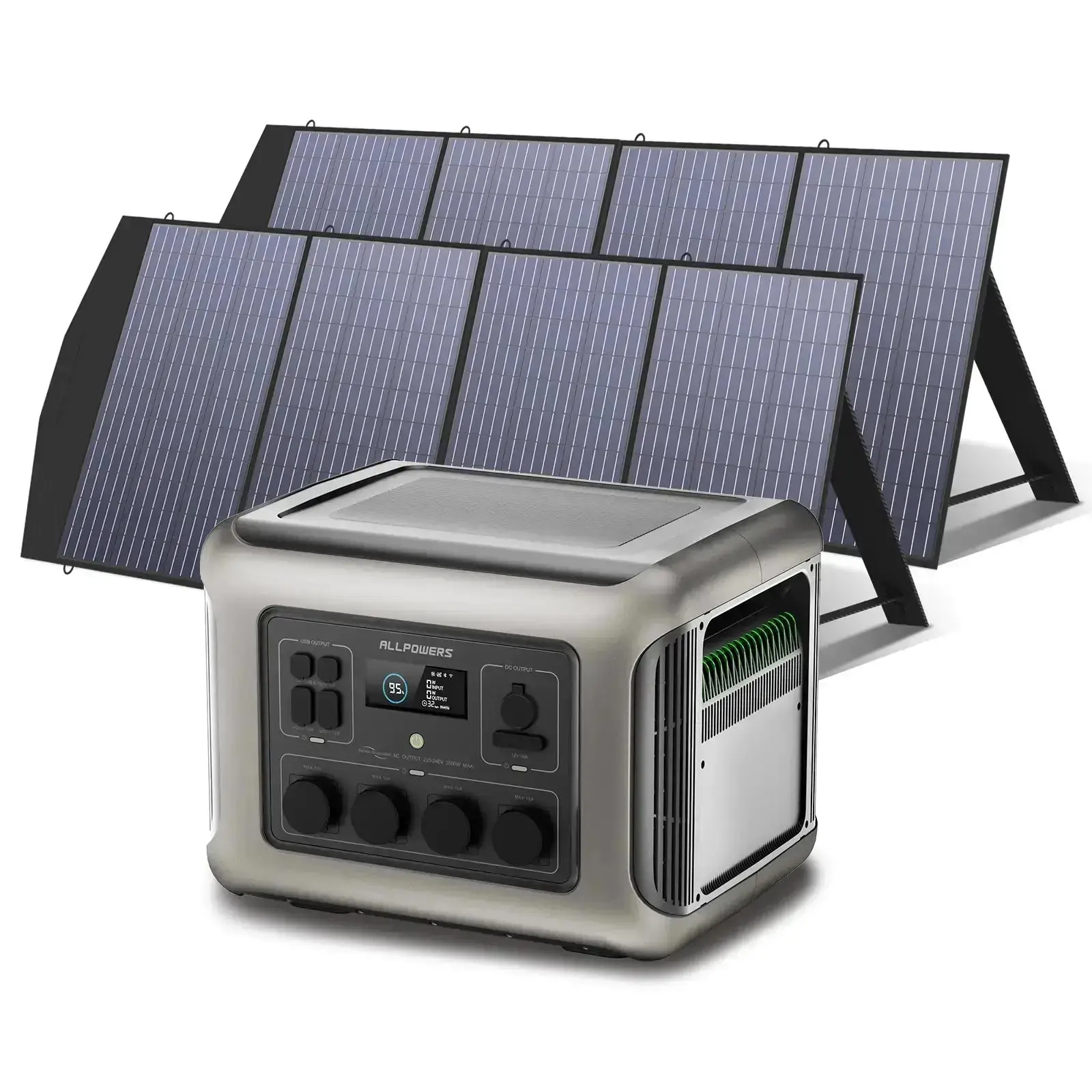 ALLPOWERS Solar Generator Kit 2500W (R2500 V2 + SP033 200W Solar Panel) - Image 11