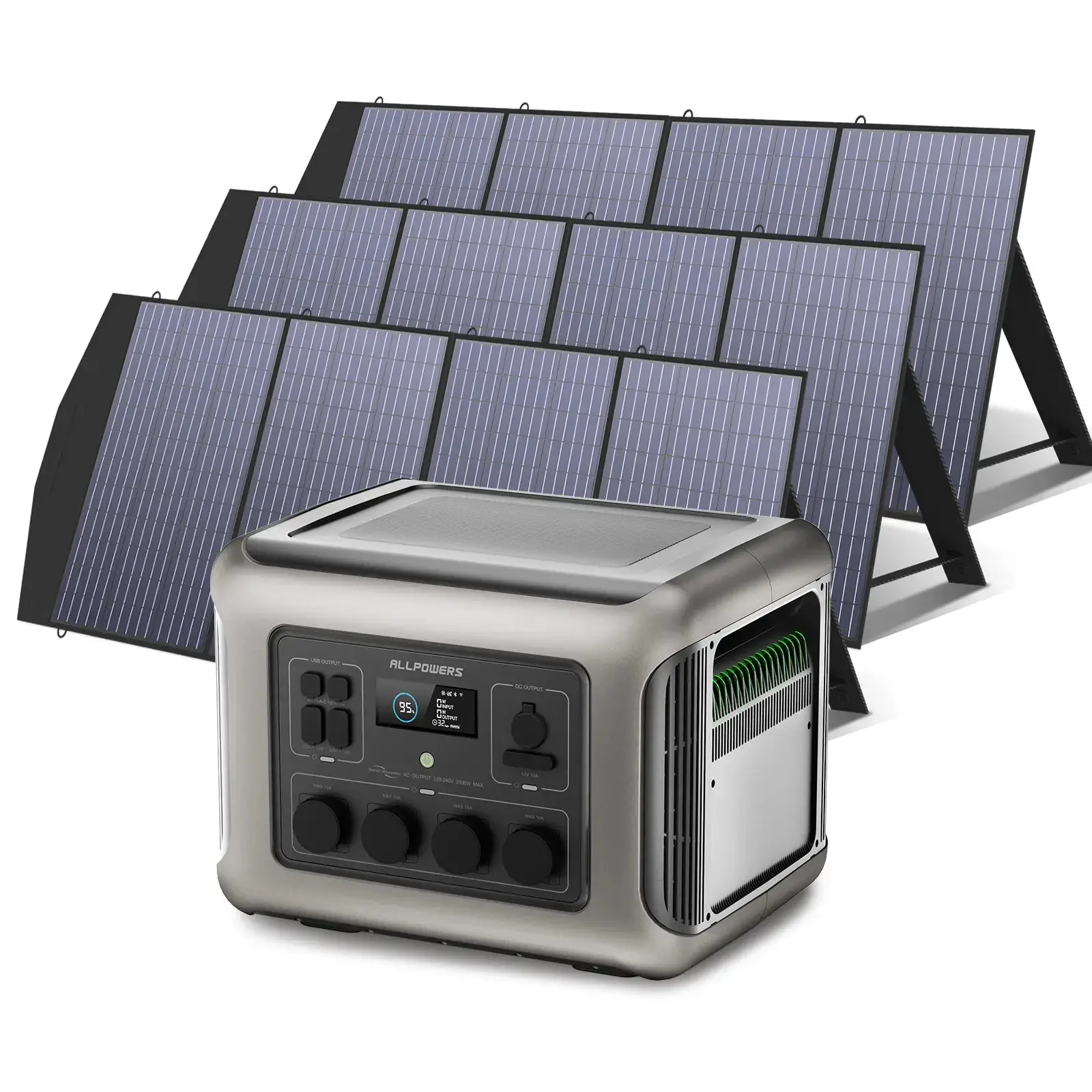 ALLPOWERS Solar Generator Kit 2500W (R2500 V2 + SP033 200W Solar Panel) - Image 12