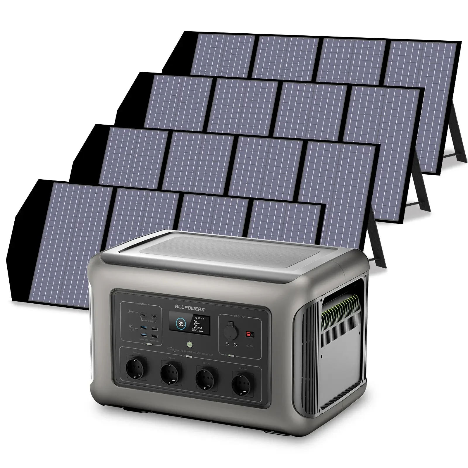 ALLPOWERS Solar Generator Kit 3500W (R3500 V2 + SP029 140W Solar Panel) - Image 11