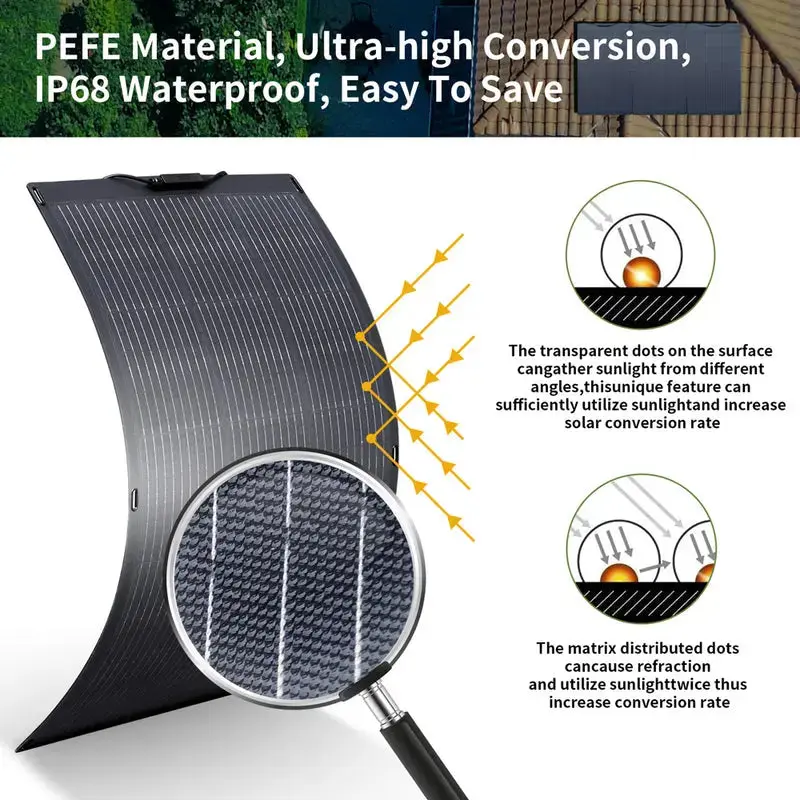 ALLPOWERS Solar Generator Kit 600W (R600 + SF100 100W Flexible Solar Panel) - Image 8
