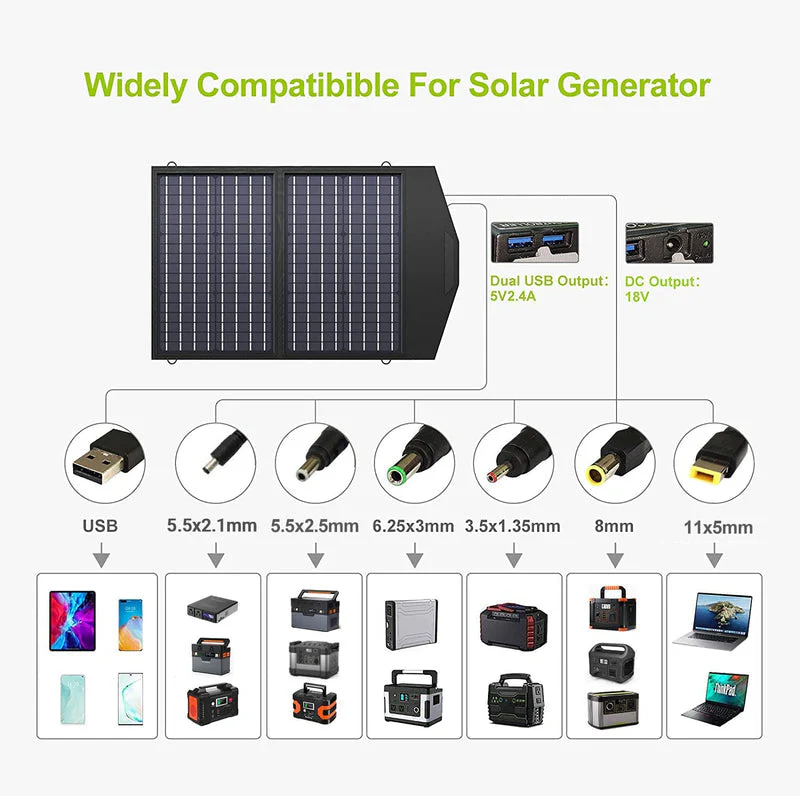 ALLPOWERS Solar Generator Kit 200W (S200 + SP020 60W Solar Panel) - Image 6