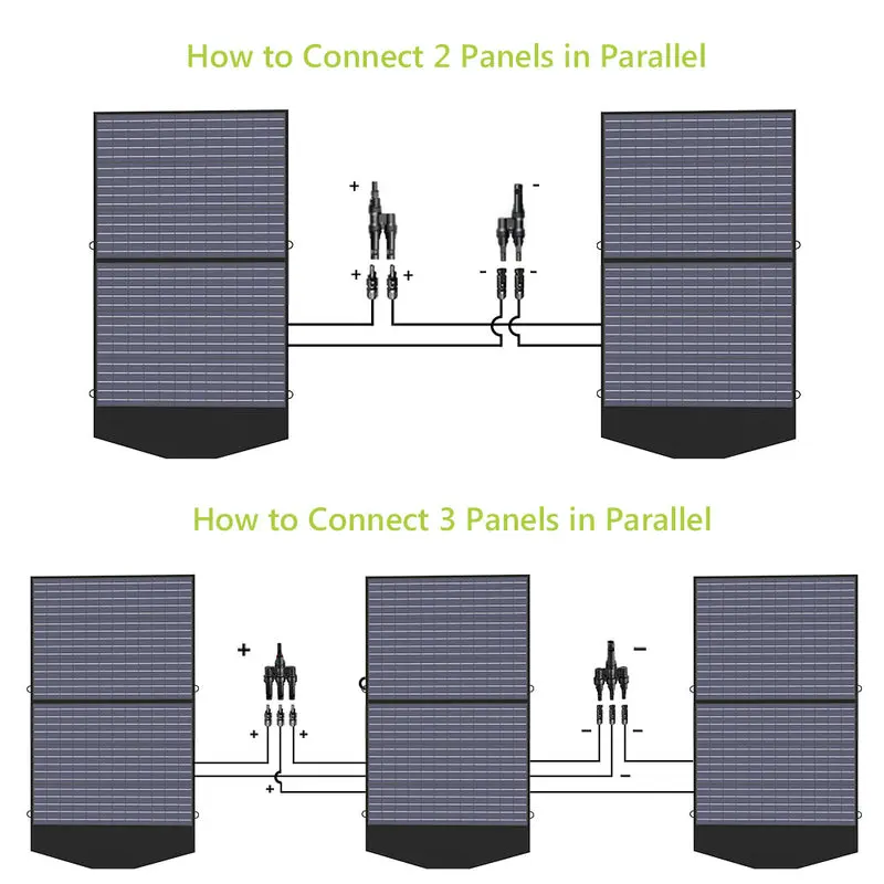 ALLPOWERS Solar Generator Kit 2400W (S2000 Pro + SP027 100W Solar Panel) - Image 7