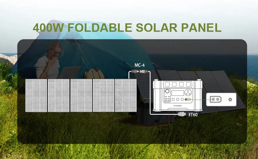 ALLPOWERS Solar Generator Kit 2400W (S2000 Pro + SP037 400W Solar Panel) - Image 6
