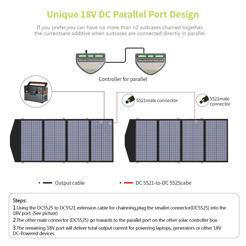 ALLPOWERS Solar Generator Kit 700W (S700 + SP029 140W Solar Panel) - Image 8