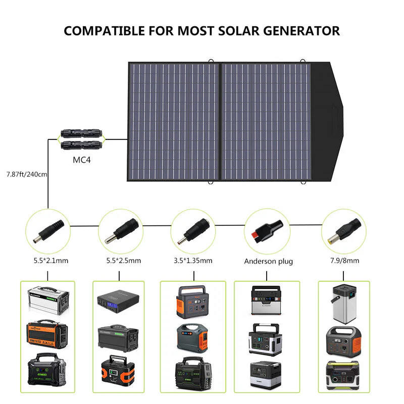 ALLPOWERS Solar Generator Kit 700W (S700 + SP027 100W Solar Panel) - Image 8
