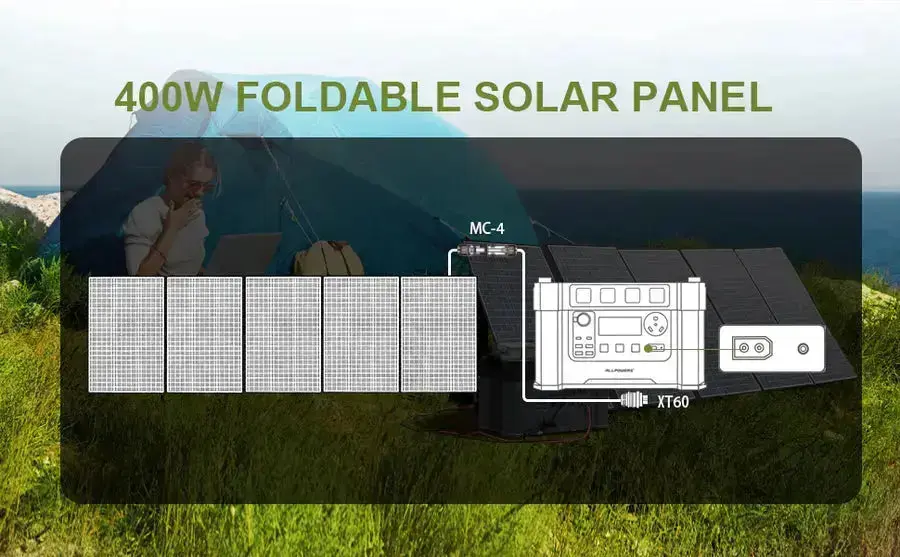 ALLPOWERS Solar Generator Kit 1600W (R1500 LITE + SP037 400W Solar Panel) - Image 5