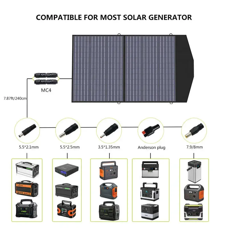 ALLPOWERS Solar Generator Kit 600W (R600 + SP027 100W Solar Panel) - Image 7