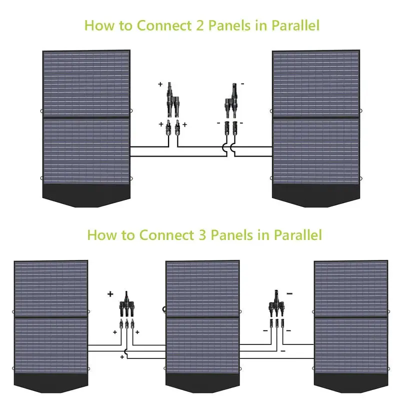 ALLPOWERS Solar Generator Kit 600W (R600 + SP027 100W Solar Panel) - Image 8