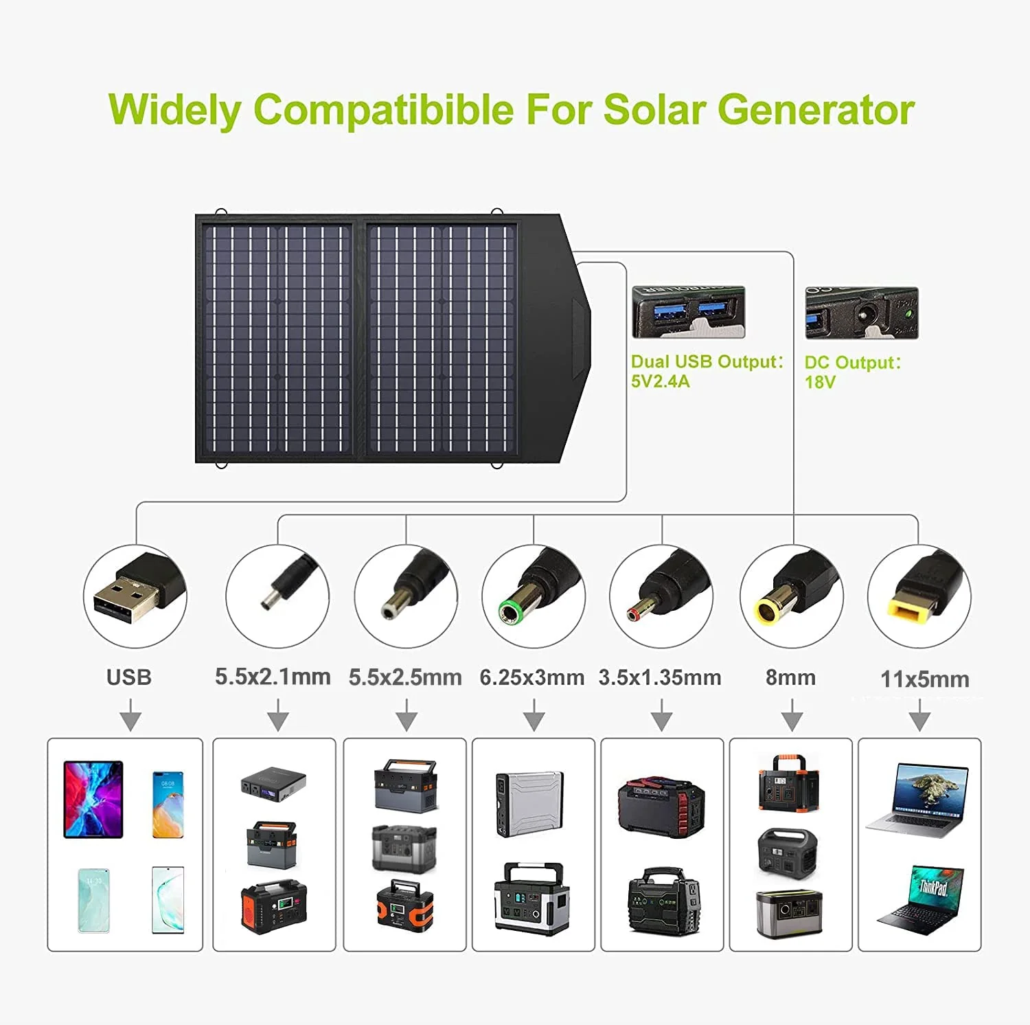 ALLPOWERS SP020 Monocrystalline Solar Panel 60W - Image 6