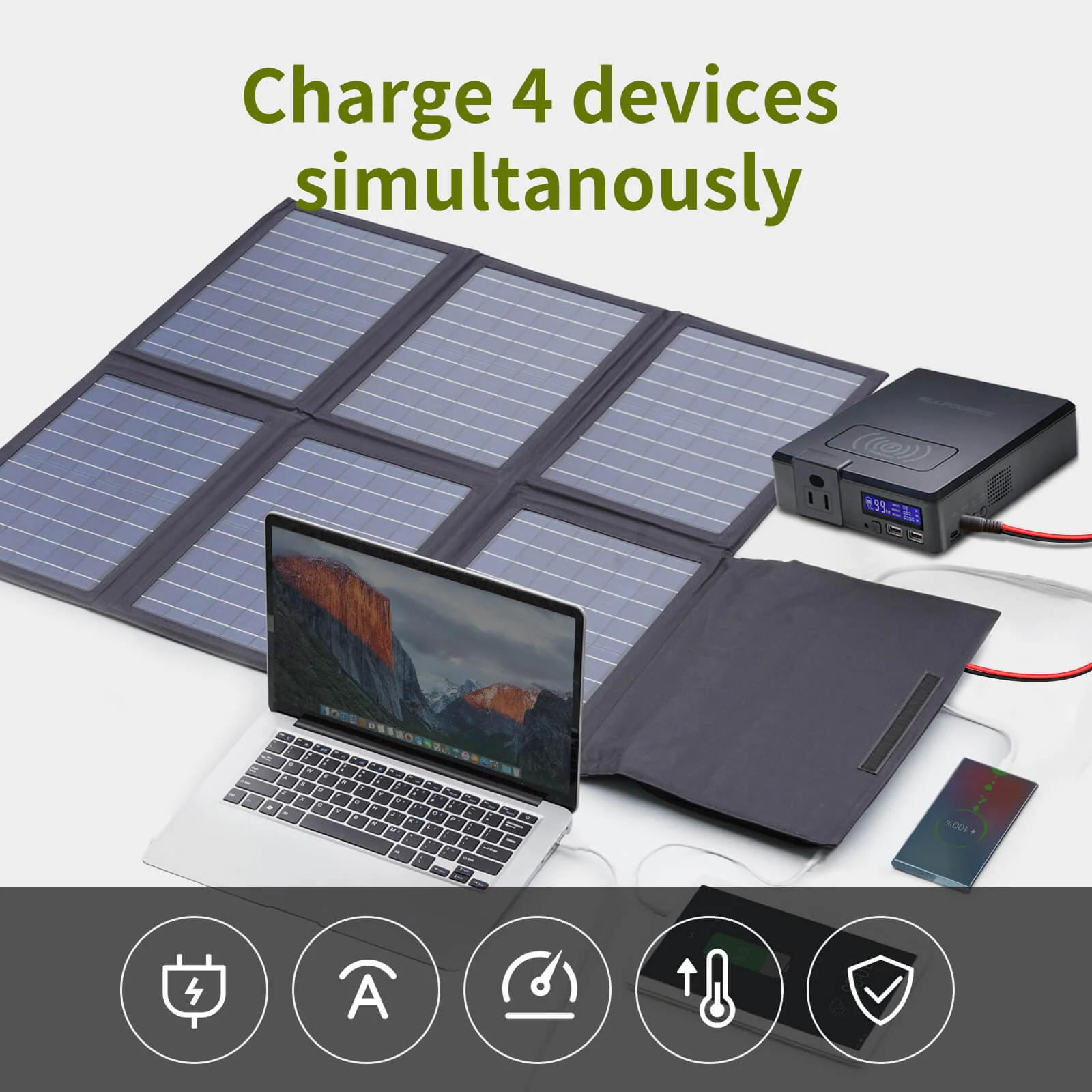 ALLPOWERS SP026 Foldable Polysilicon Solar Panel 60W - Image 6