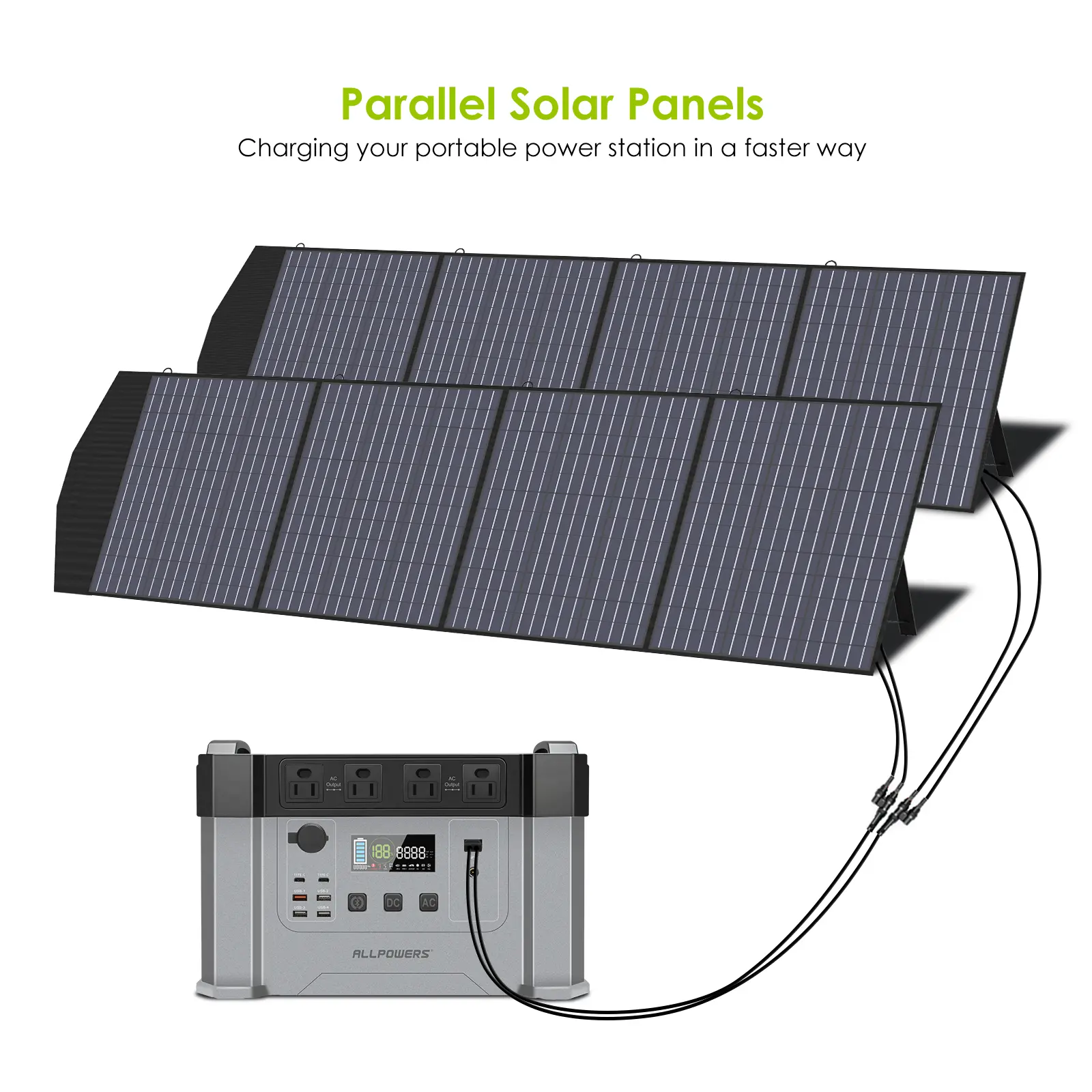 ALLPOWERS SP033 Portable Solar Panel 200W (Refurbished) - Image 8