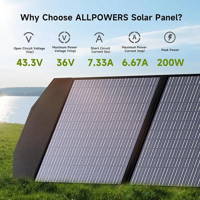 ALLPOWERS SP033 Portable Solar Panel 200W - Image 5