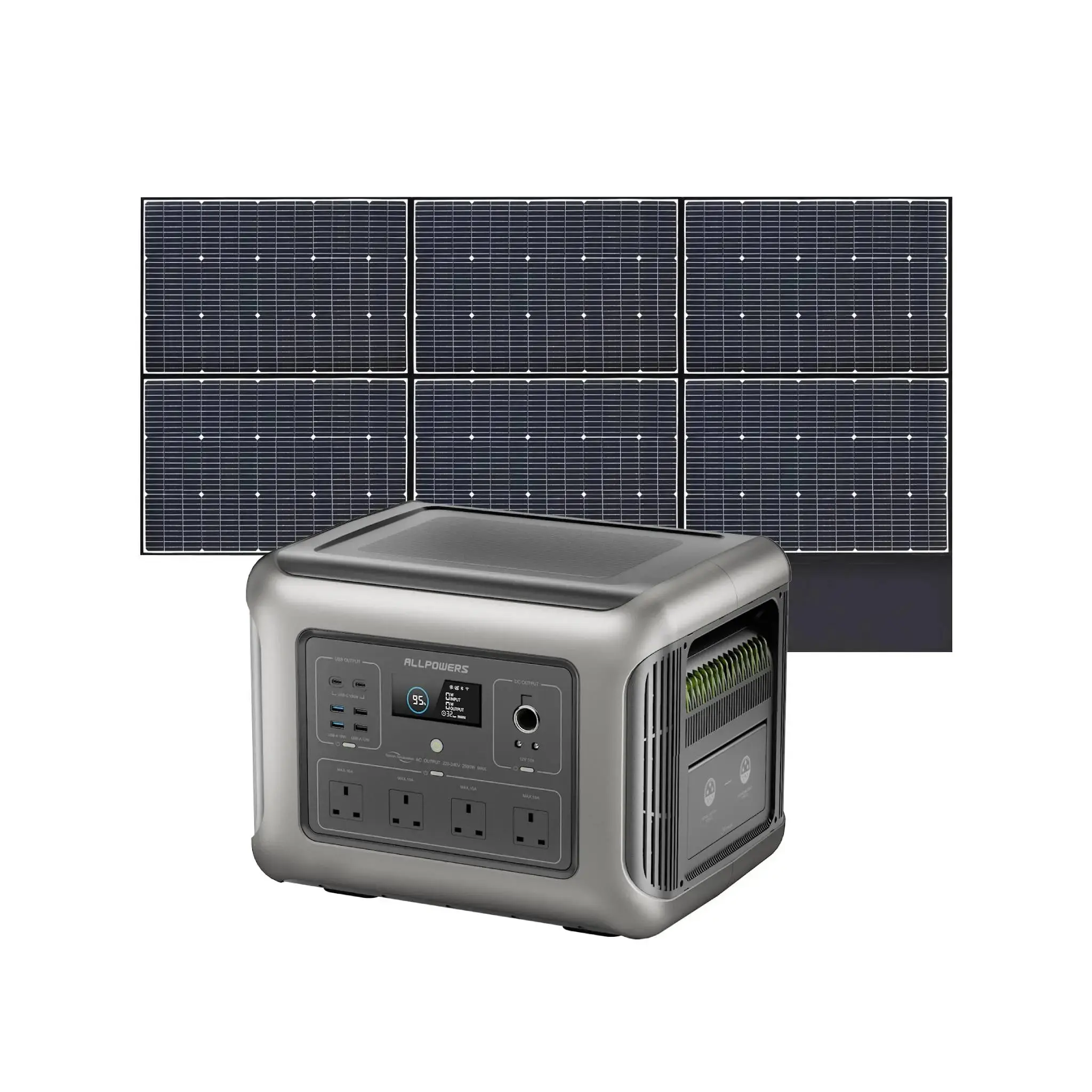 ALLPOWERS R2500 V2 Portable Power Station 2500W 1920Wh LiFeP04 Battery | UK Plug - Image 12
