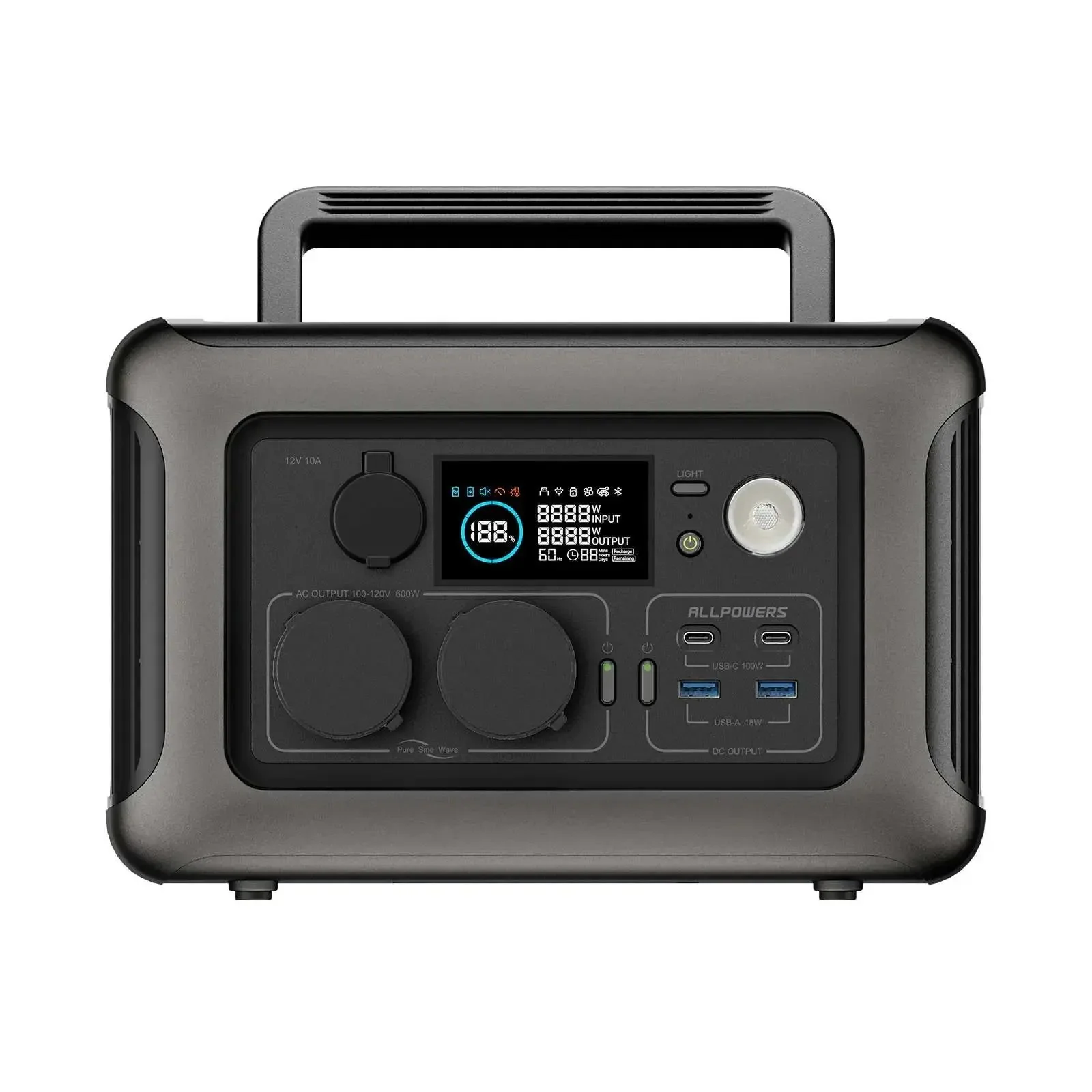 ALLPOWERS R600 Portable Power Station 600W 299Wh LiFeP04 Battery - Image 4